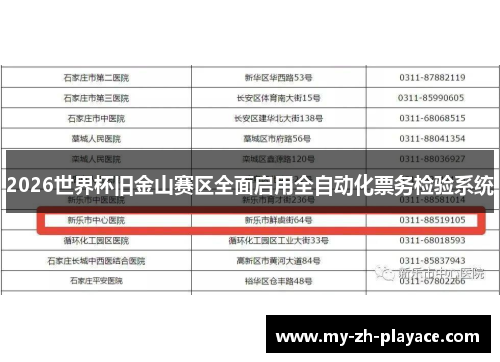 2026世界杯旧金山赛区全面启用全自动化票务检验系统 2026世界杯旧金山赛区全面启用全自动化票务检验系统