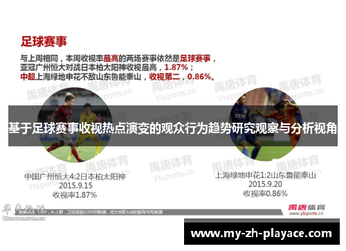 基于足球赛事收视热点演变的观众行为趋势研究观察与分析视角 基于足球赛事收视热点演变的观众行为趋势研究观察与分析视角