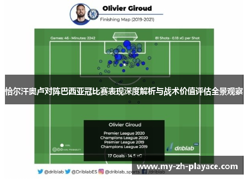 恰尔汗奥卢对阵巴西亚冠比赛表现深度解析与战术价值评估全景观察 恰尔汗奥卢对阵巴西亚冠比赛表现深度解析与战术价值评估全景观察
